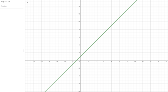 - (Mathematik, rechnen, Funktion)