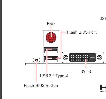 - (PC, Gaming PC, CPU)