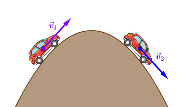 - (Auto, Beschleunigte Bewegung)