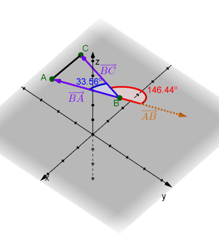 - (Mathematiker, Geometrie, Vektorrechnung)
