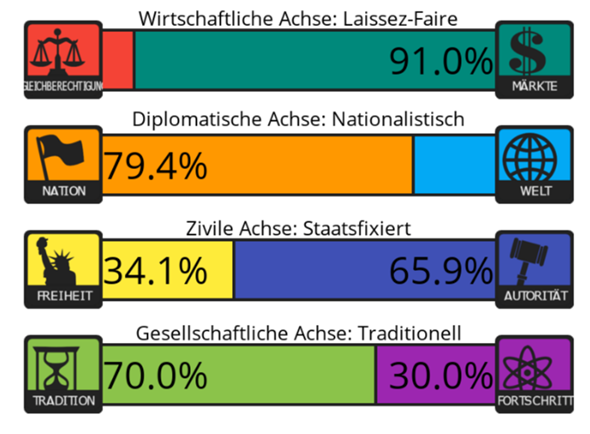 Bild zum Beitrag