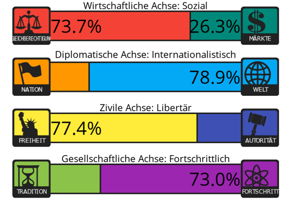 Bild zum Beitrag