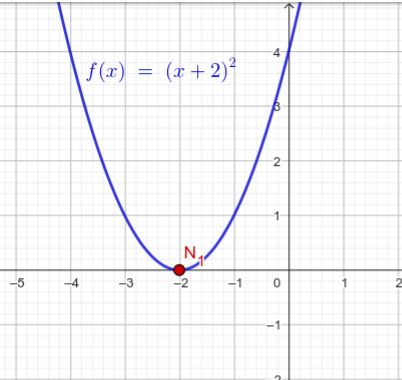 - (rechnen, Gleichungen, Mathematiker)