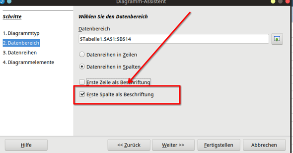 - (Formel, OpenOffice, formatieren)