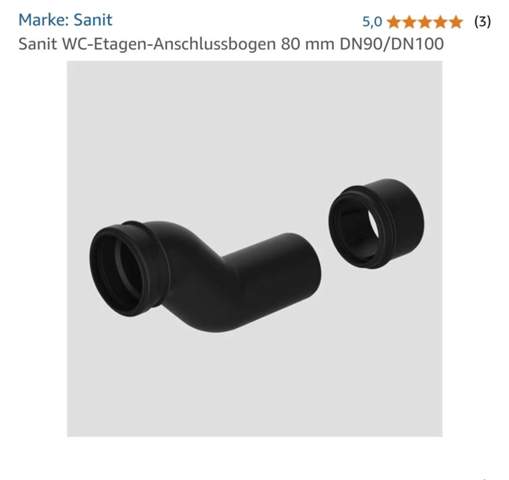 - (Wohnung, Wasser, Haus)