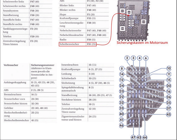 - (Technik, VW, Volkswagen)