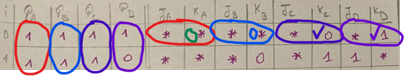 - (Schaltung, Digitaltechnik)