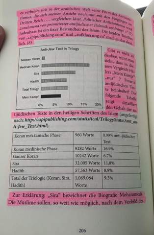 - (Recht, Geschichte, Wahlen)