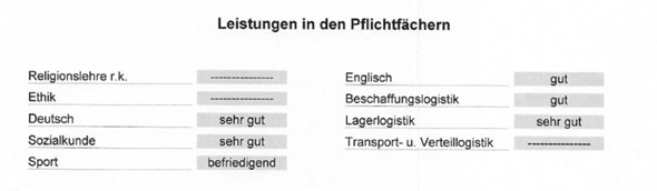 - (Schule, Lernen, Abitur)
