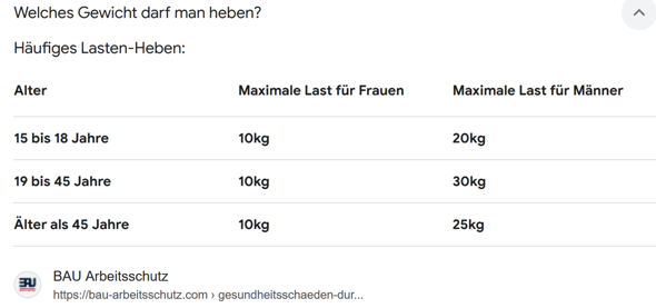 - (Schule, Gesundheit, Jungs)