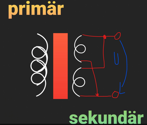 - (Physik, Elektrik, Elektrizität)