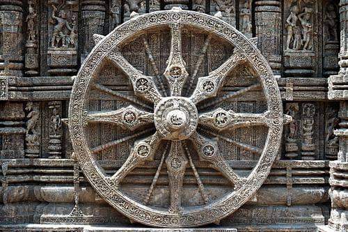 - (Buddhismus, Hinduismus)