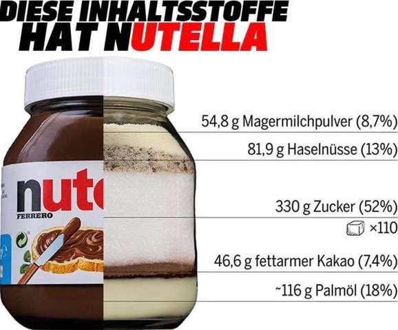 Bild zum Beitrag