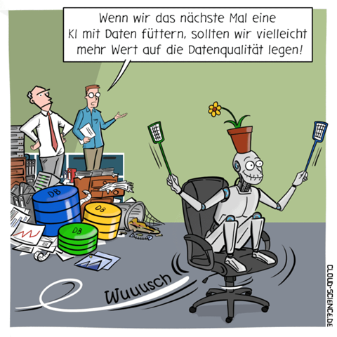 - (Menschen, Intelligenz, künstliche Intelligenz)