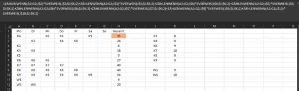 - (Formel, Microsoft Excel, Microsoft Office)