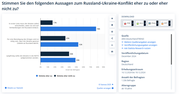 - (Politik, Geld, Deutschland)