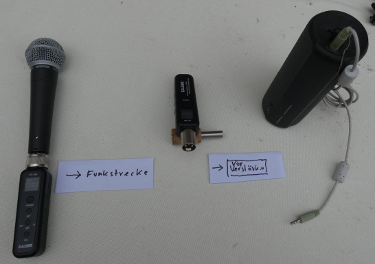 - (Mikrofon, Lautsprecher, Vorträge)