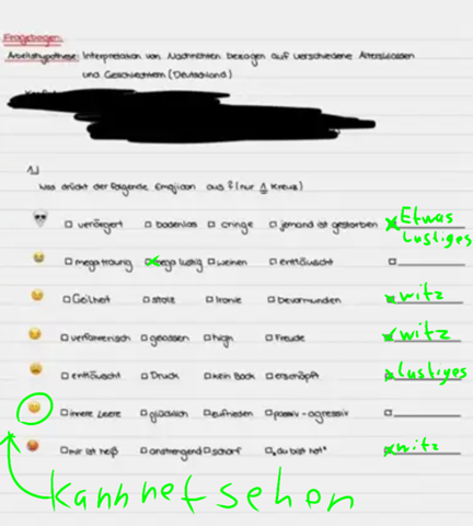 - (Psychologie, online, chatten)