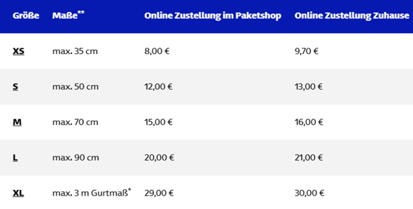 - (Post, Versand, Paket)