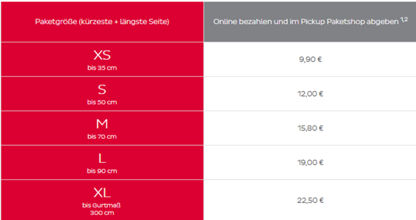 - (Post, Versand, Paket)