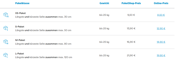 - (Post, Versand, Paket)