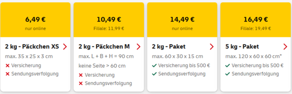 - (Post, Versand, Paket)