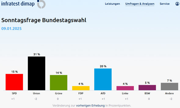 Bild zum Beitrag