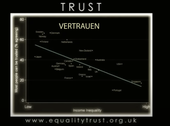 - (Politik, Deutschland, Krise)