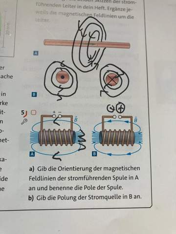 - (Physik, Magnetismus, feldlinienbild)