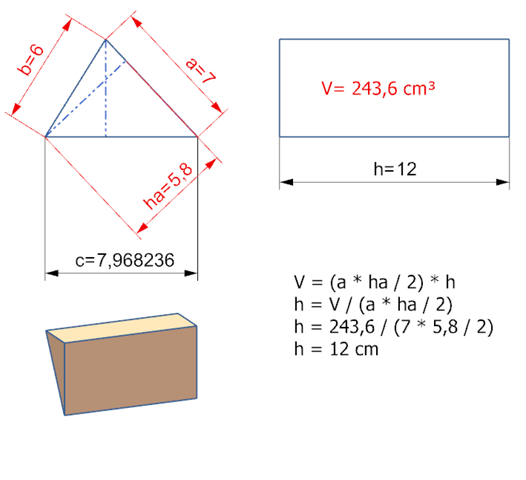 - (Mathematik, rechnen, Mathematiker)