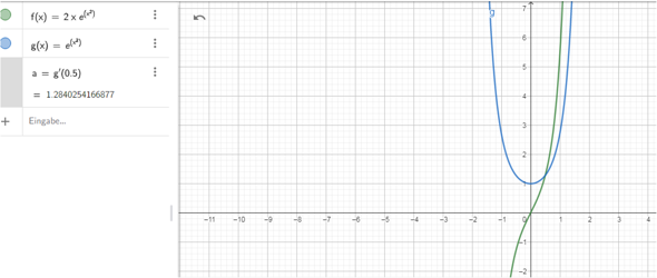 - (Mathematik, rechnen, Funktion)
