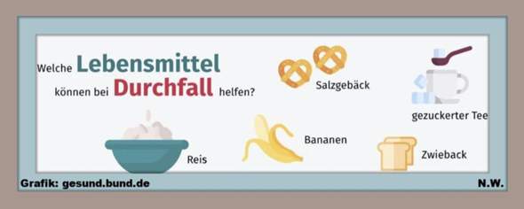 - (Magen, Verdauung, ichkannnichtmehr)