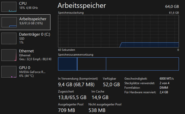 - (Gaming PC, RAM, Arbeitsspeicher)