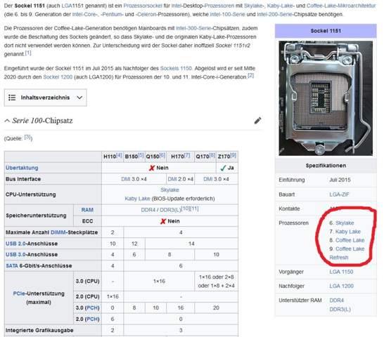 - (Gaming PC, CPU, Intel)