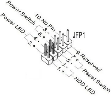 - (Gaming PC, Motherboard)