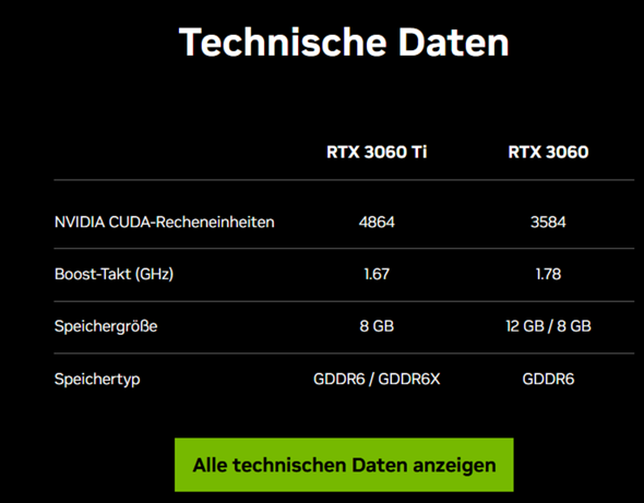 - (Gaming PC, CPU, Prozessor)