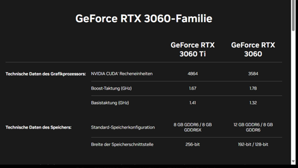 - (Gaming PC, CPU, Prozessor)
