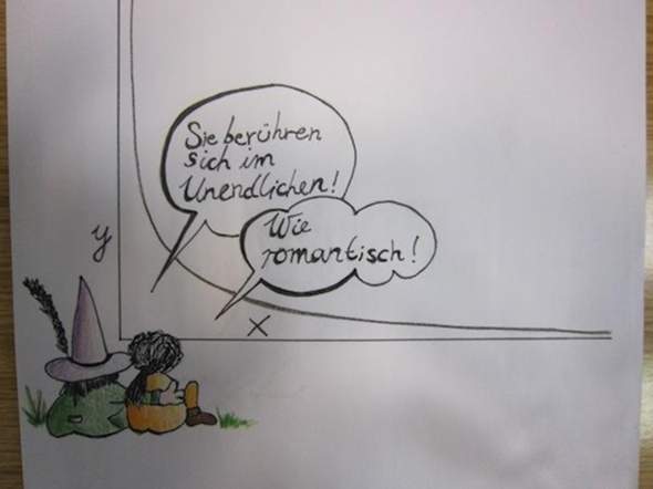 - (Gefühle, Altersunterschied)
