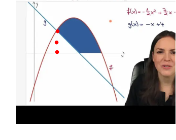 - (rechnen, Mathematiker, Funktionsgleichung)