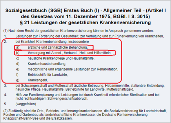 - (Menschen, Verhalten)