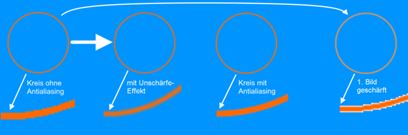 - (Windows, Bilder, Foto)