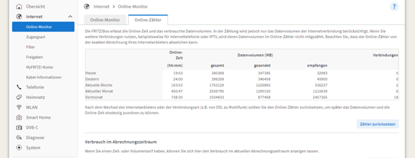 - (Internet, WLAN, Router)