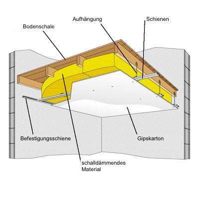 Bild zum Beitrag