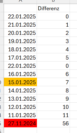 - (Windows, Microsoft, Microsoft Excel)