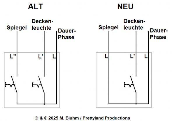 Bild zum Beitrag