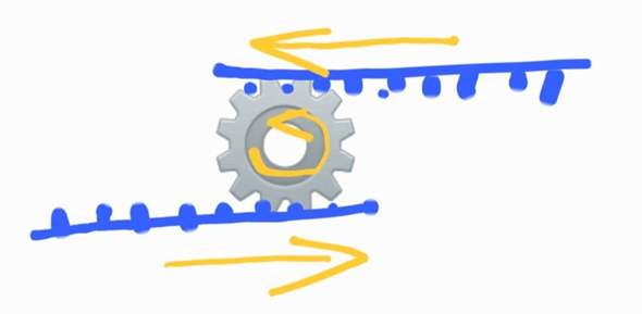 - (Technik, Motor, Mechanik)