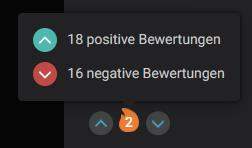 - (gutefrage.net, Bewertung)
