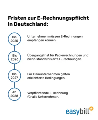- (Rechnung, Verein)