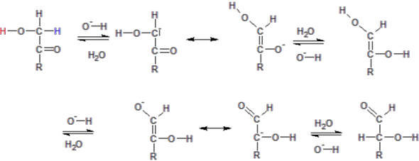 - (Chemie, Ionen, Fehling-Probe)