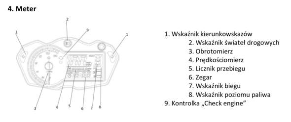 - (Werkstatt, 50ccm)